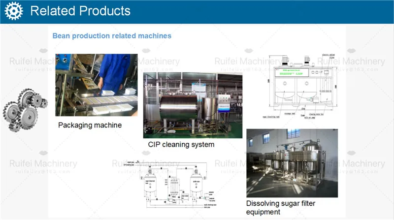 CIP cleaning system (11).jpg