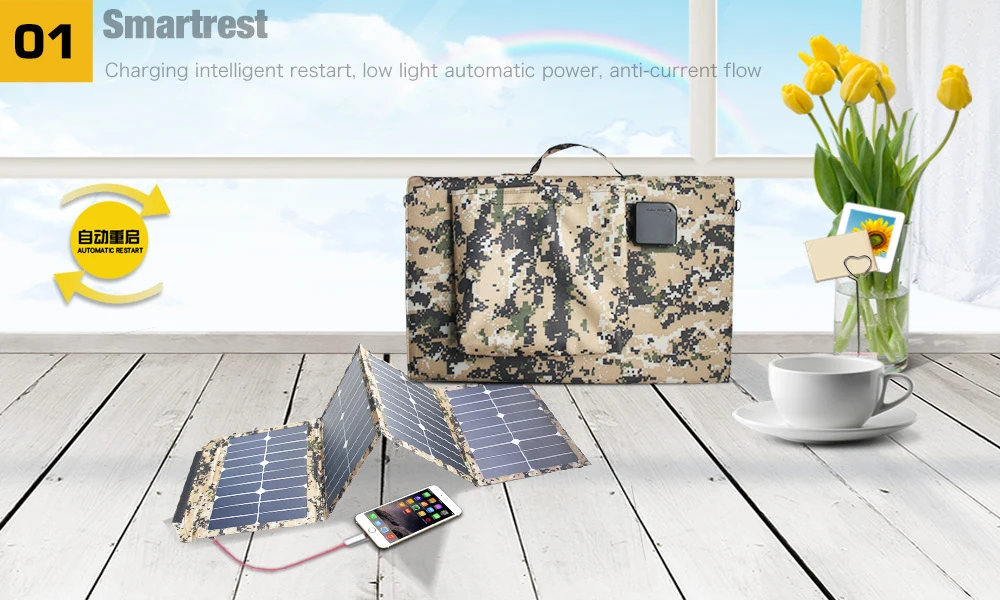 90Watt Folding Solar Panel Bag for Laptop19V/12V /5V
