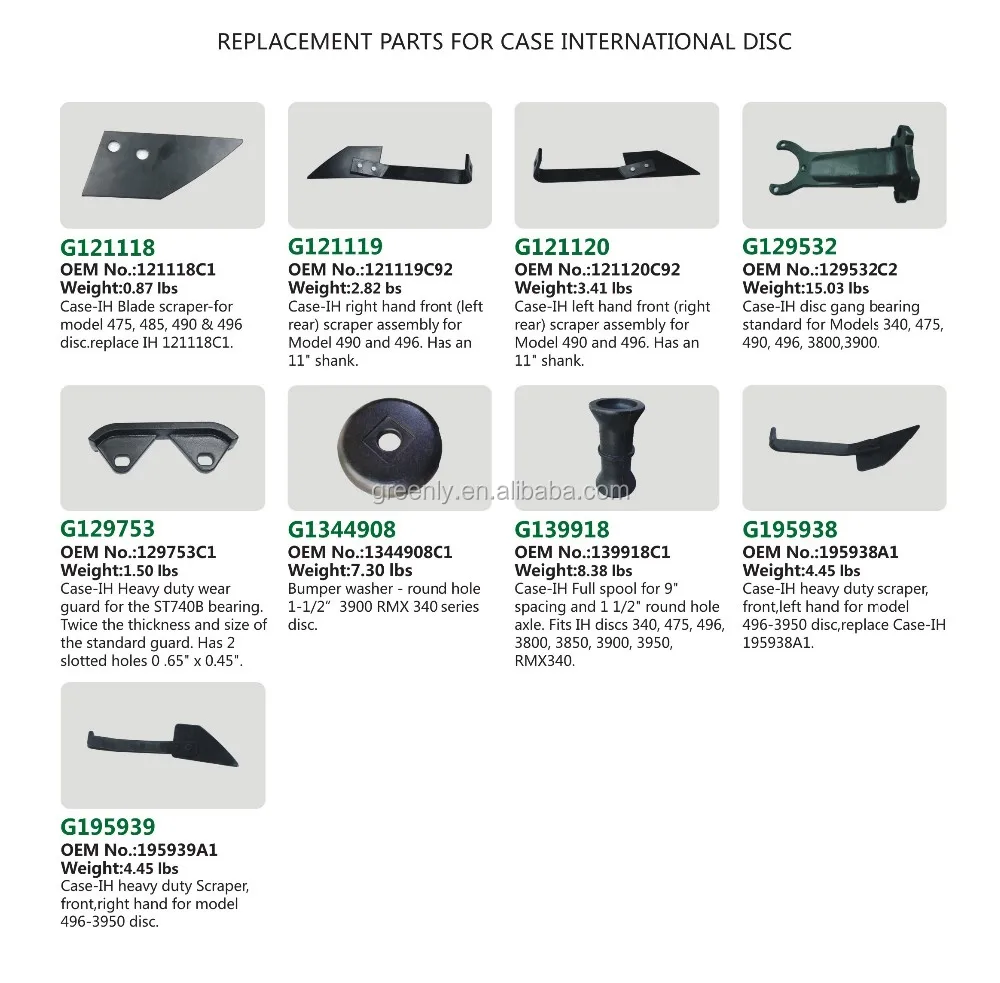 Agricultural Aftermarket Replacement Parts Disc Harrow Parts Buy Disc