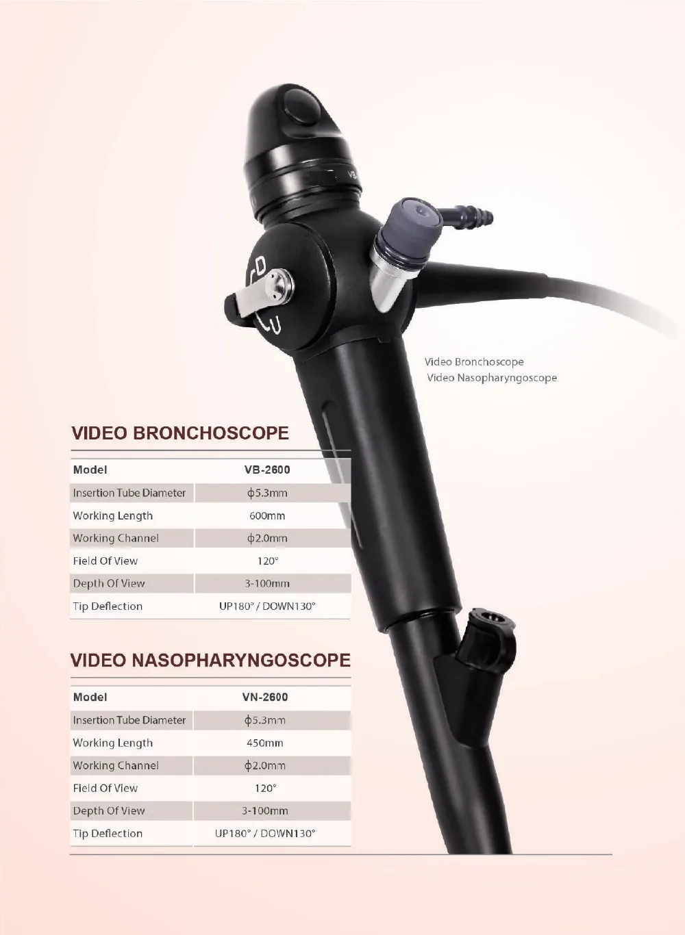 High Definition Image Medical Video Endoscope Cheapest Endoscopy