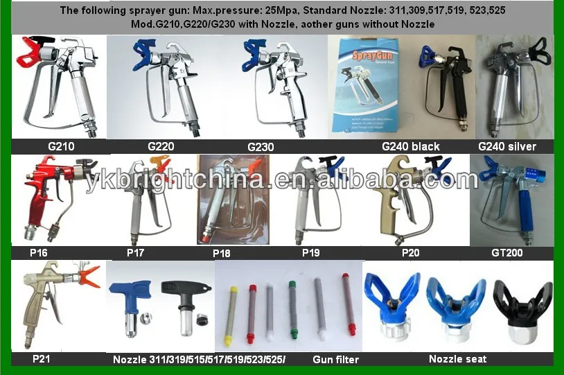 Spray Gun Airless Paint Spray Gun Parts Nozzle Spray Gun And Nozzle