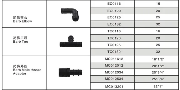 Codo de espiga de plástico de 90 grados y conector de cinta de goteo para tuberías de riego por goteo, de alta calidad