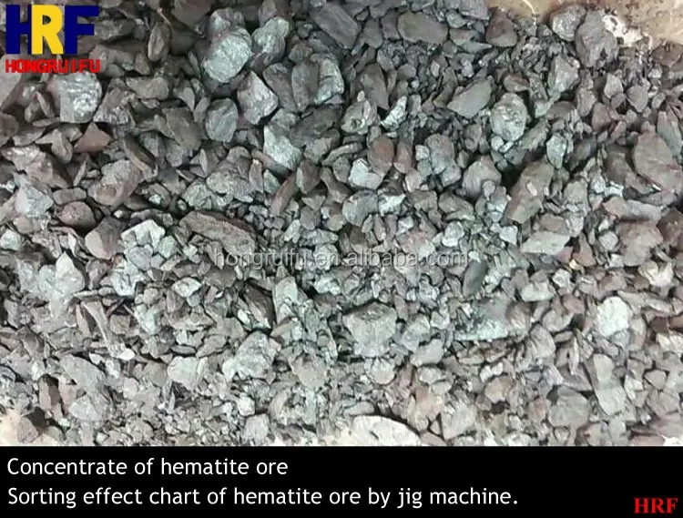 Concentrate of hematite ore jig machine, jigging machine.jpg