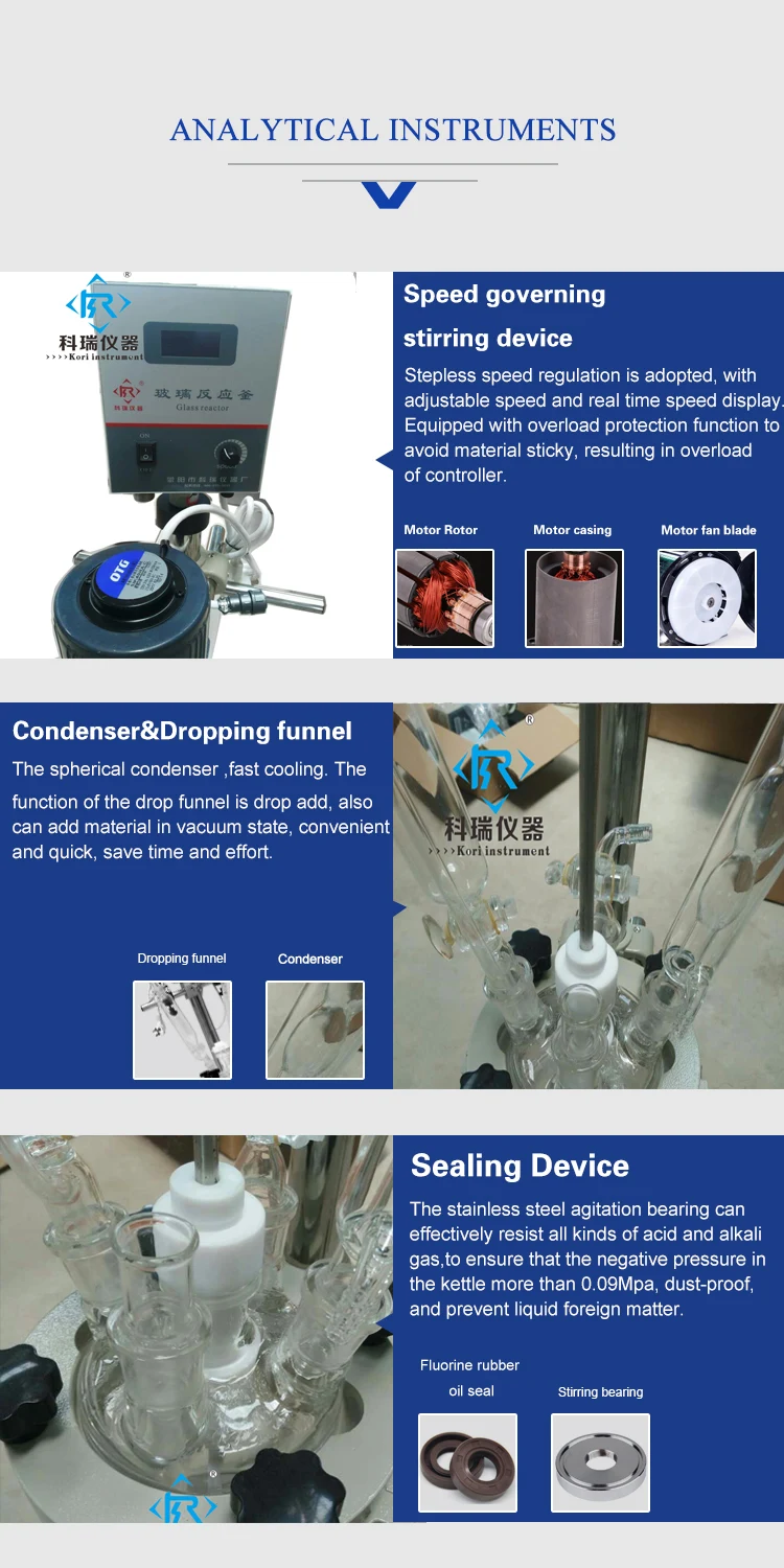 new small double reactor details1