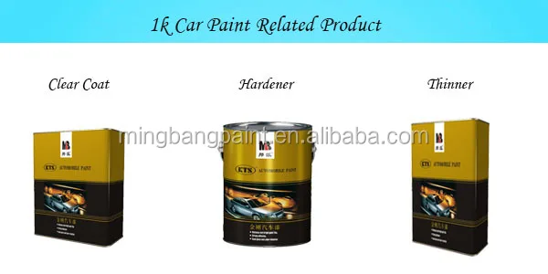 1k car paint related product.jpg