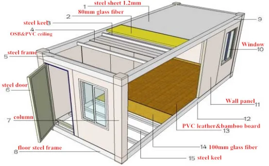 wholesale expandable container house