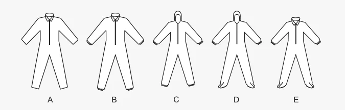 coverall style 2