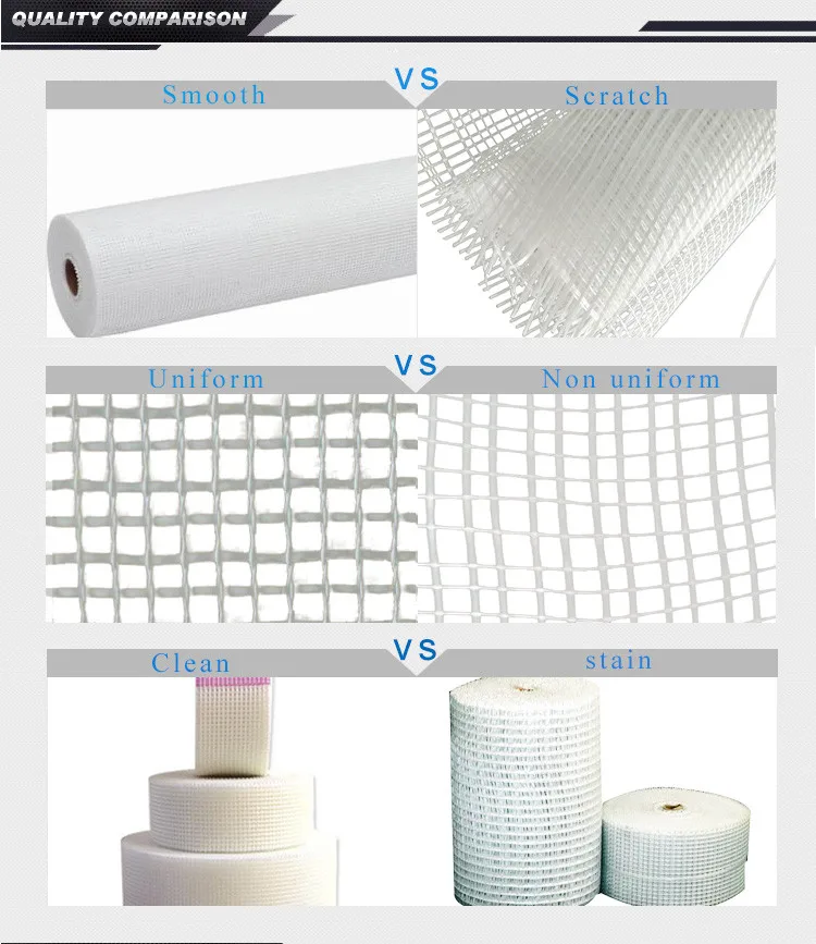 価格のガラス繊維の網はガラス繊維の網の補強の具体的なガラス繊維の網に抵抗する