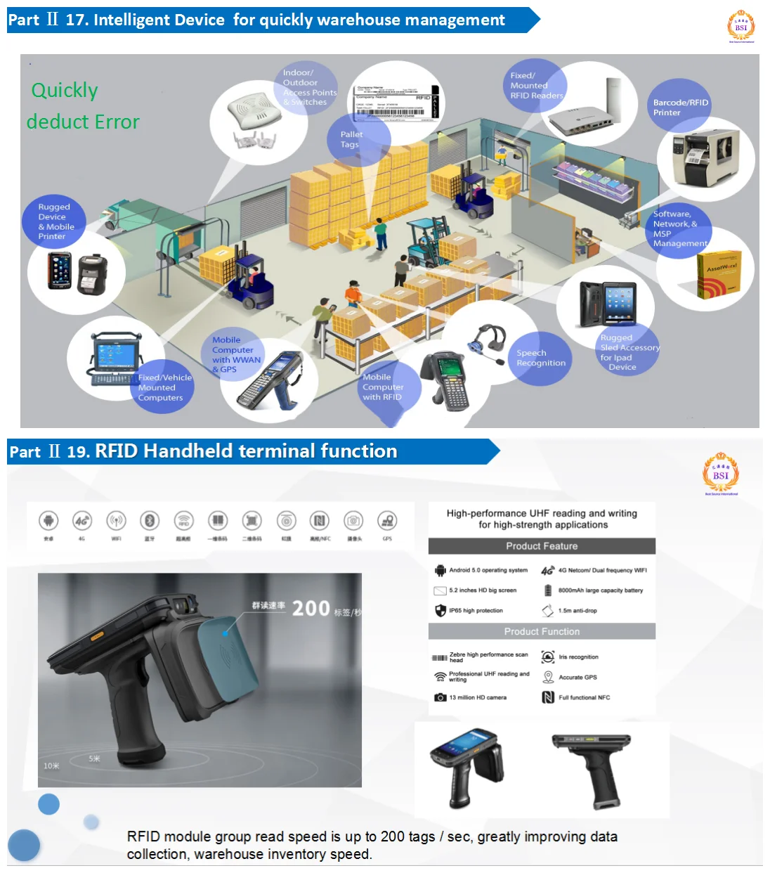 Elink electronic shelf label esl demo kit for supermarket, View esl