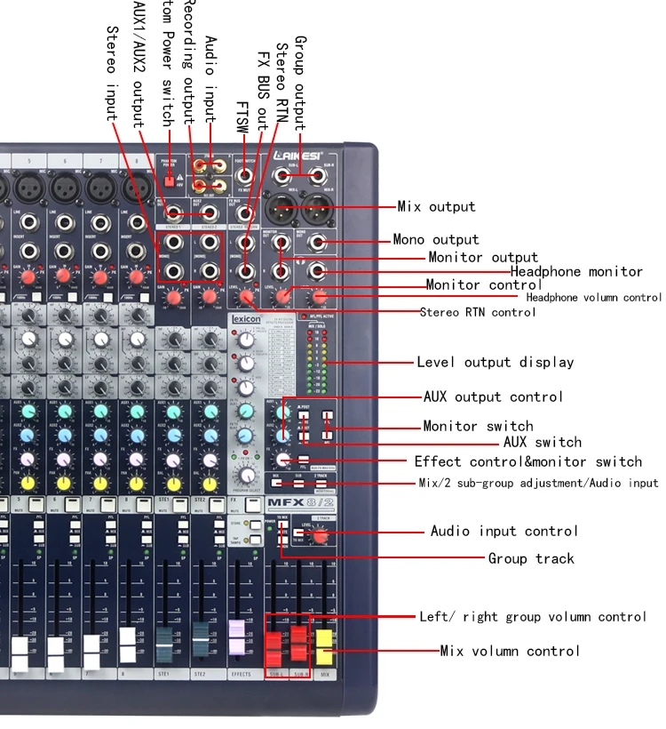 Professional sound mixing table dsp karaoke mixer with echo for music mixer dj system