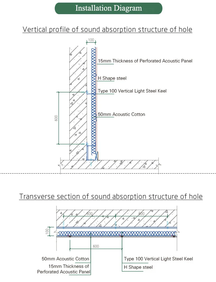 Tiange Factory Sound Insulation Ceiling Materials Fireproof Perforated Wooden Wood Acoustic Panels For Ceiling Tiles Buy Acoustic Panels Wooden