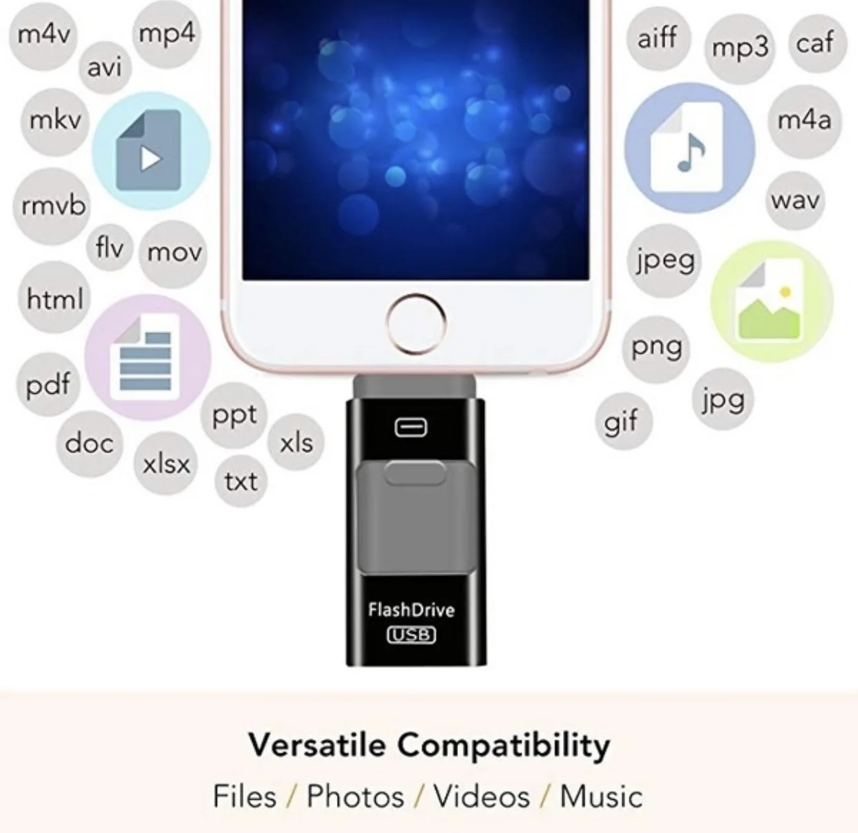 High quality cheap price pendrive usb flash drive otg 32gb With Promotional - ANKUX.COM