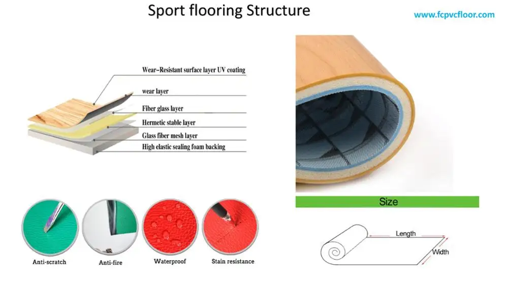basketball court wood flooring