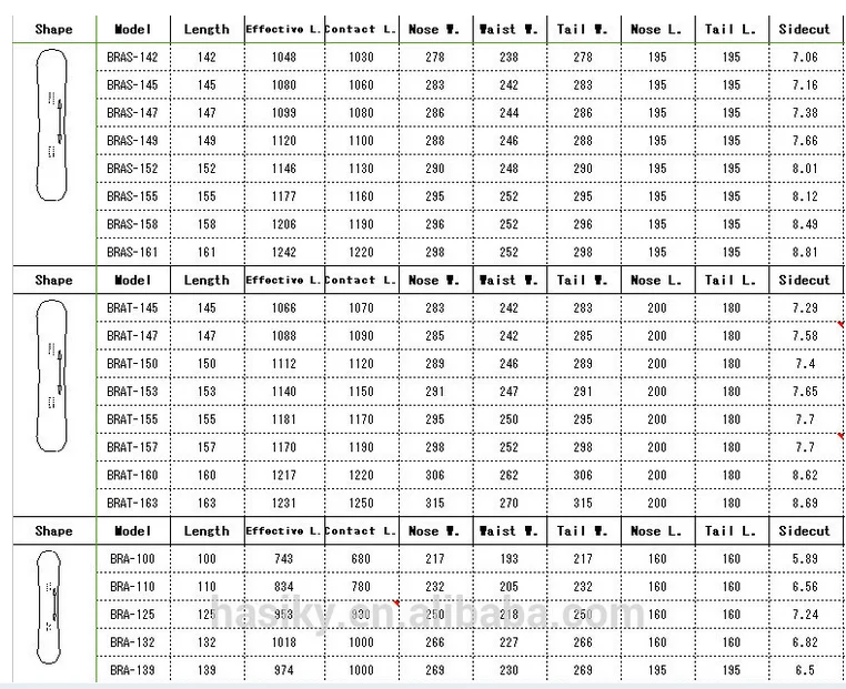specification.png