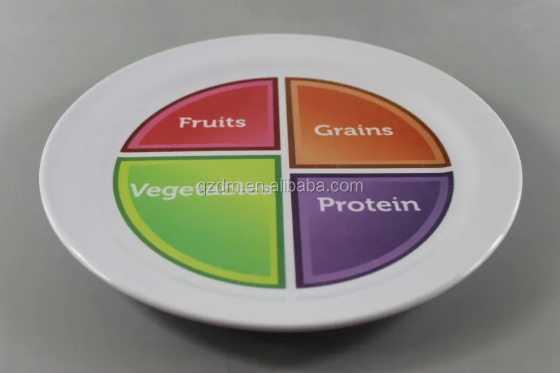 10inch 100% Melamine dinner plate Food plate
