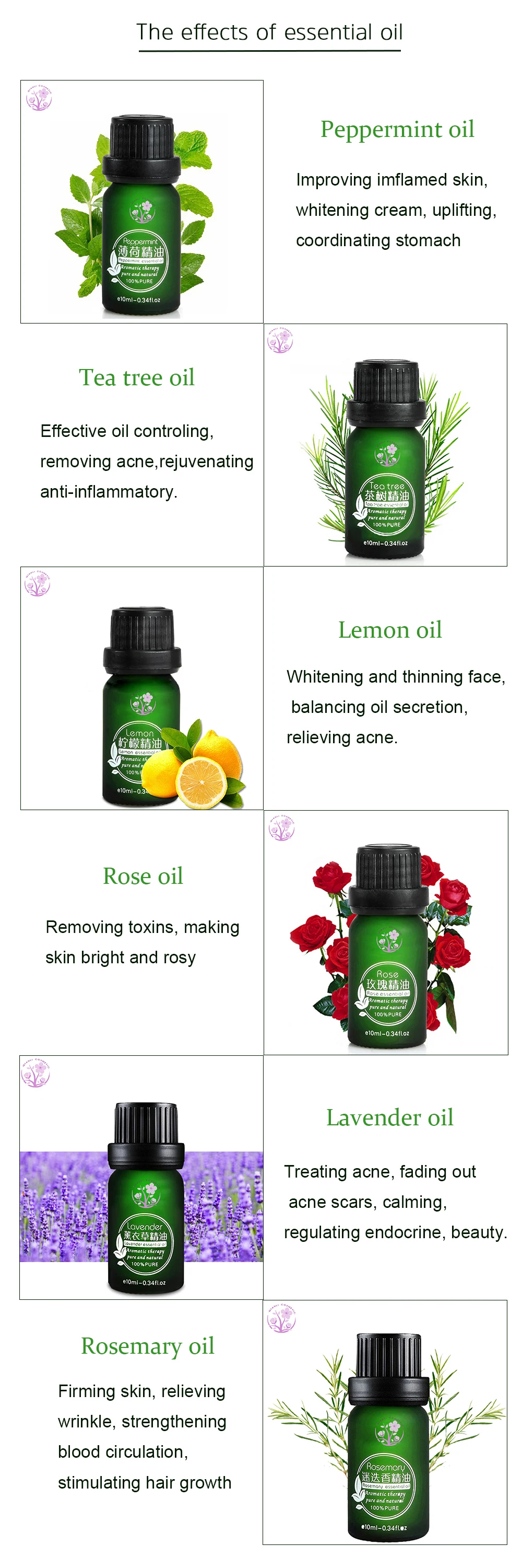 Factory price organic black cumin seed oil water based essential oil custom essential oil