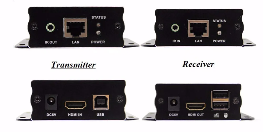 120m Hdmi Kvm Over Ip Extender With Ir Remote Control Buy Hdmi Kvm Over Ip Extender,Hdmi Kvm