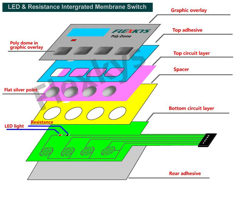 LED intergrated .jpg