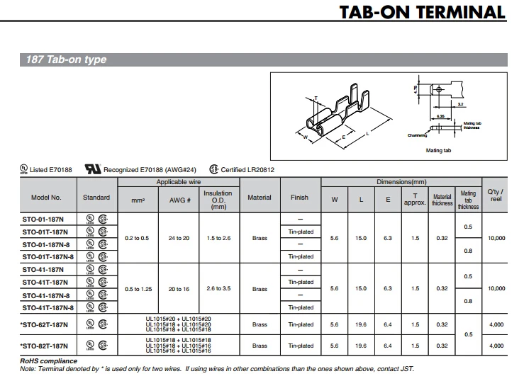 Jst Connector Table On Terminal 187 Tab On Type Series Sto41t187n8