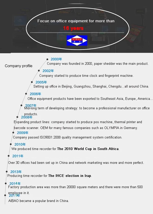 company profile.jpg
