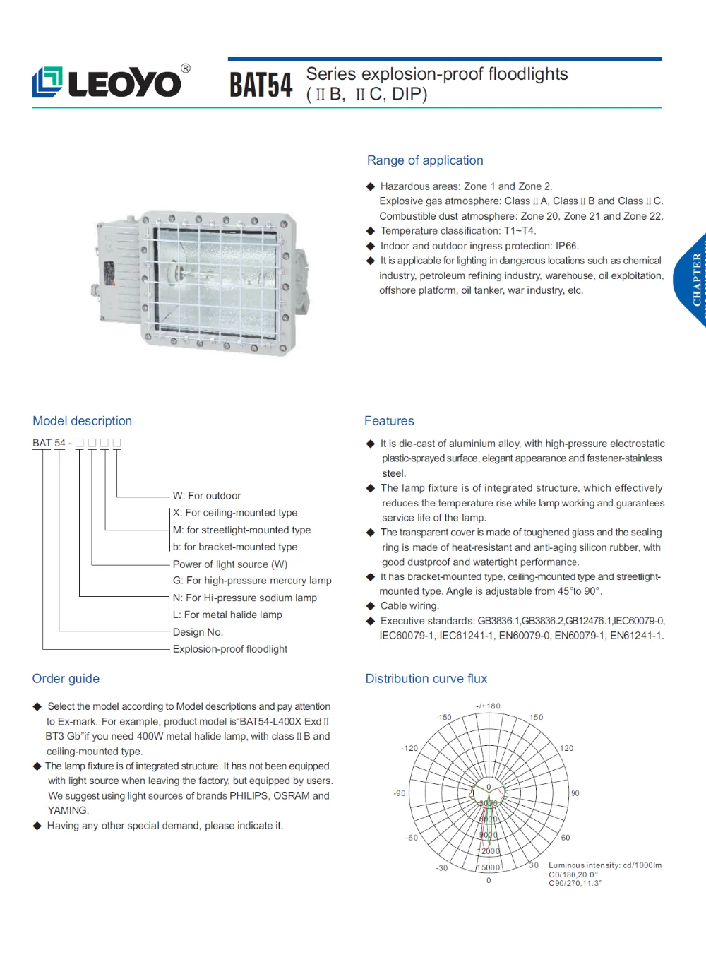 BAT54-400 Aluminum Explosion-proof flood Light