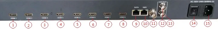 Direct Selling Mpeg4 Satellite Qam Encoder Modulator