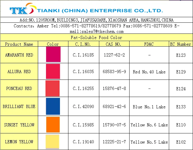 China Suppliers Organic Food Coloring Powder/colouring Material/food