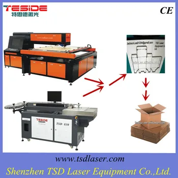 die cutting equipment for sale
