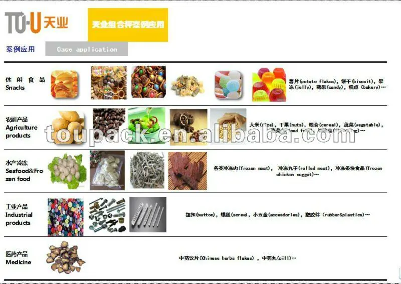 automatic Metal Detector Conveyor