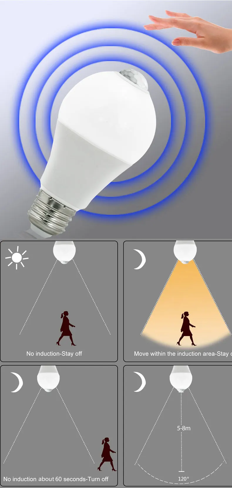 Pir Motion Sensor Lamp E27 Led Bulb 220v 110v 12w 18w B22 Led Light