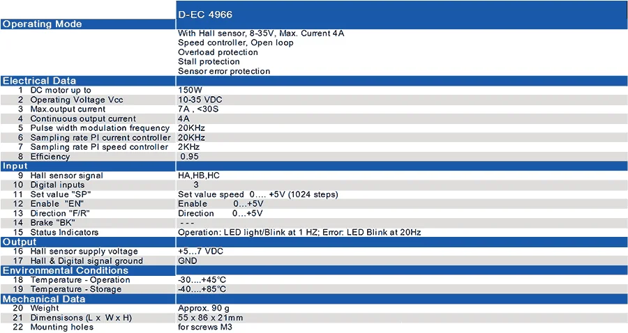 Ec Motors, 4A, Brushless, D-EC-4966 - detail 2