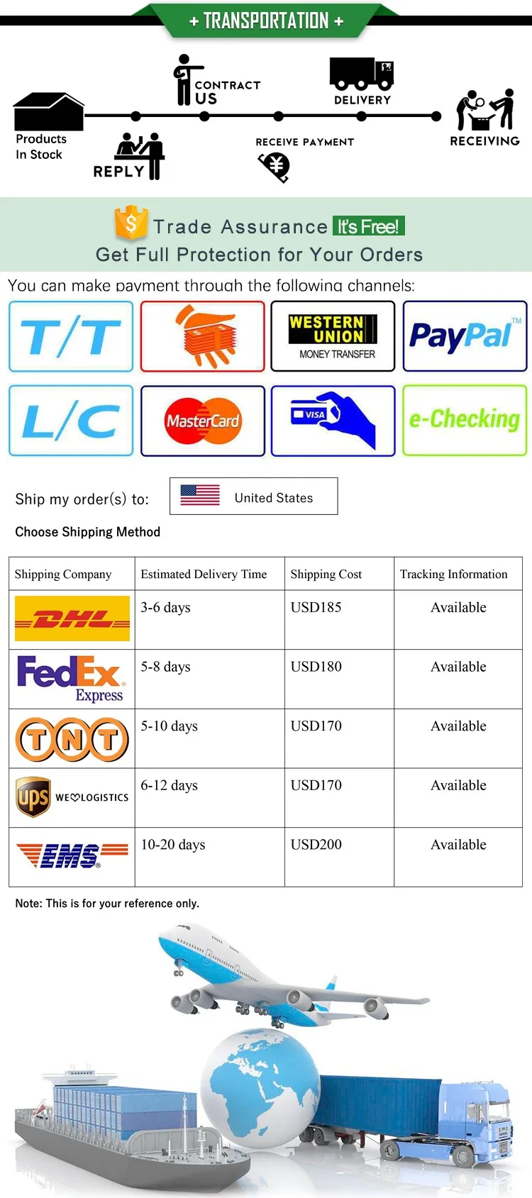 Our Services