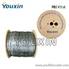RG6 cable tv connector coaxial Cable