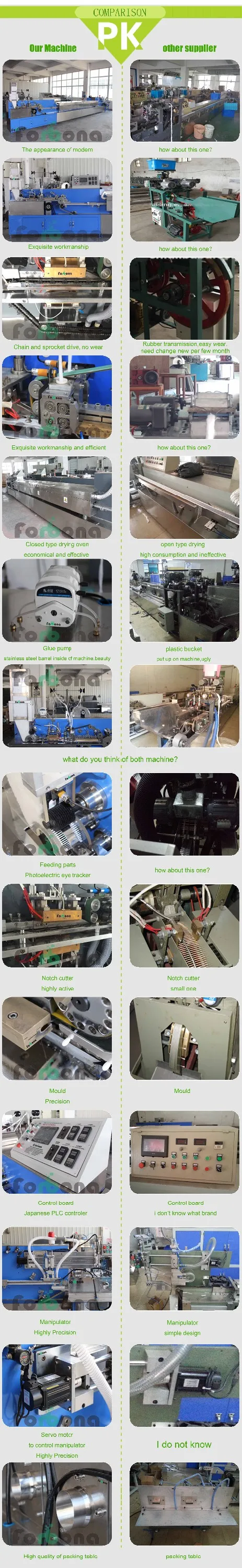 cotton buds machinery.jpg