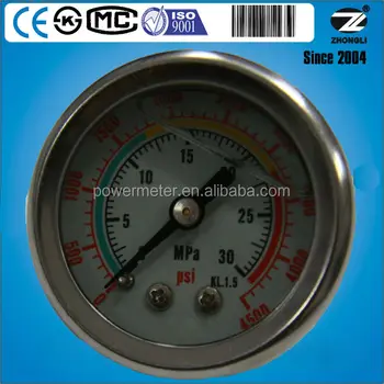 water test pressure gauge