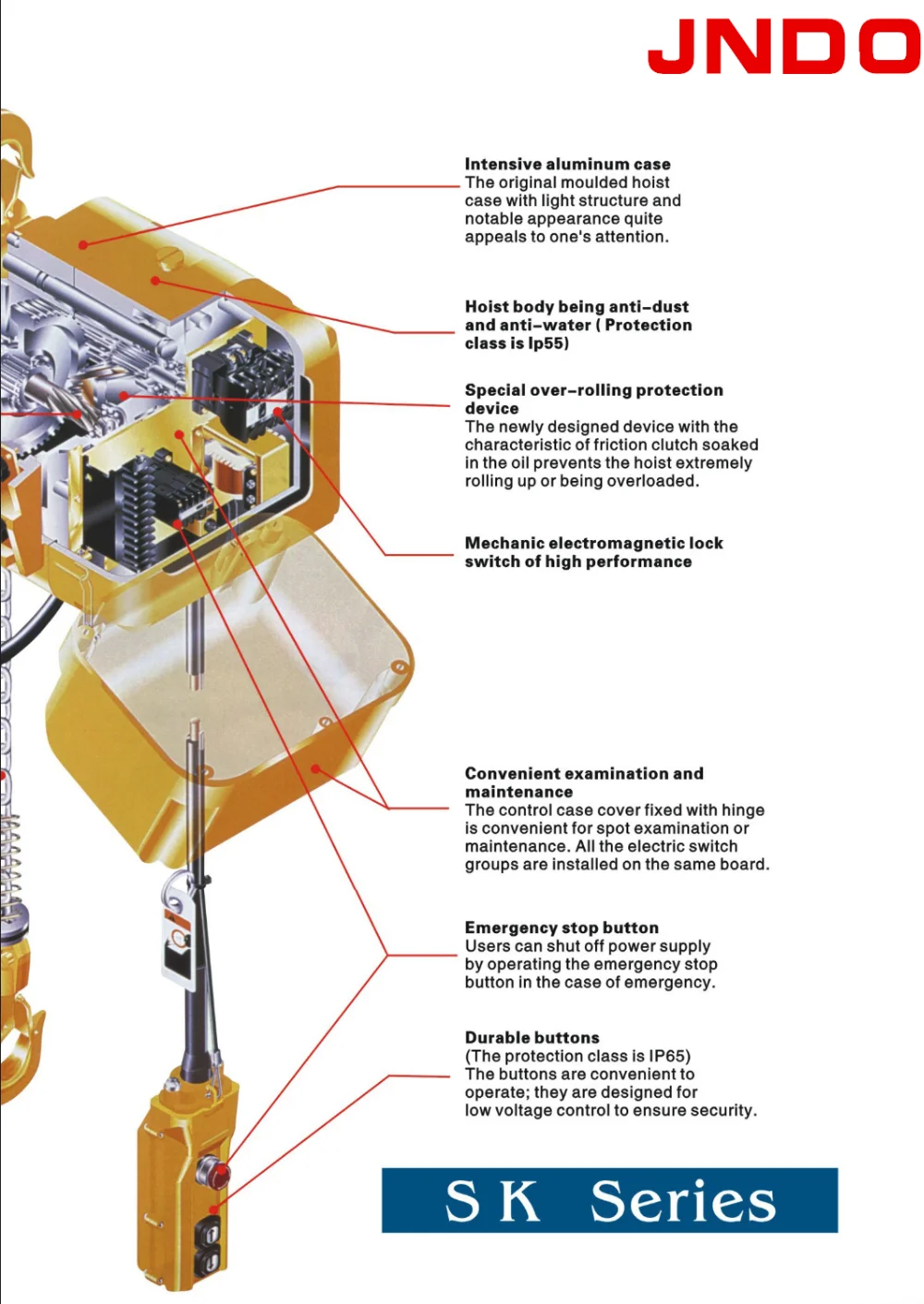 2 Ton 240v Electric Chain Hoist With B Grade Safety Factor Buy 240v