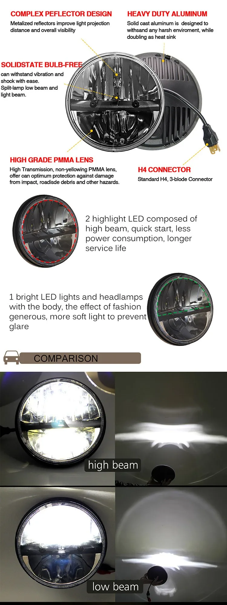 Wholesale Auto Headlights Car Accessories 7inch 15w 30w Car Led