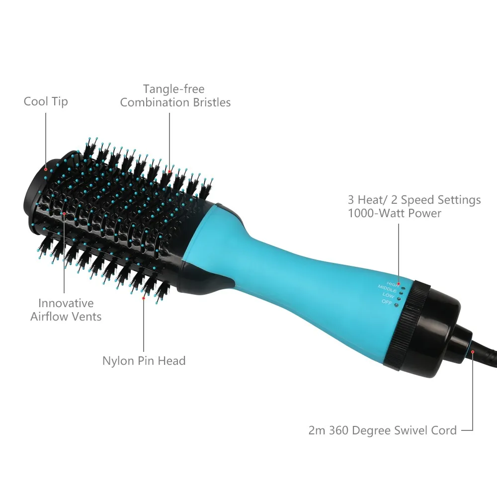 Best Hair Dryer Brush 2020 Hot Air Brush To Straighten Hair Blow Dryer