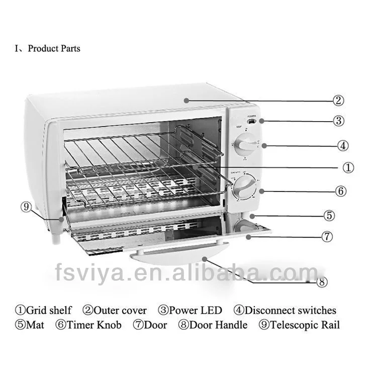 double UV light with timer control