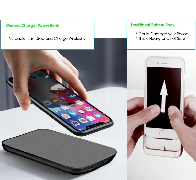 Mini wallet universal mobile charger fast wireless charging Charge magnetic qi wireless Charger Power Bank for iPhone - ANKUX.COM