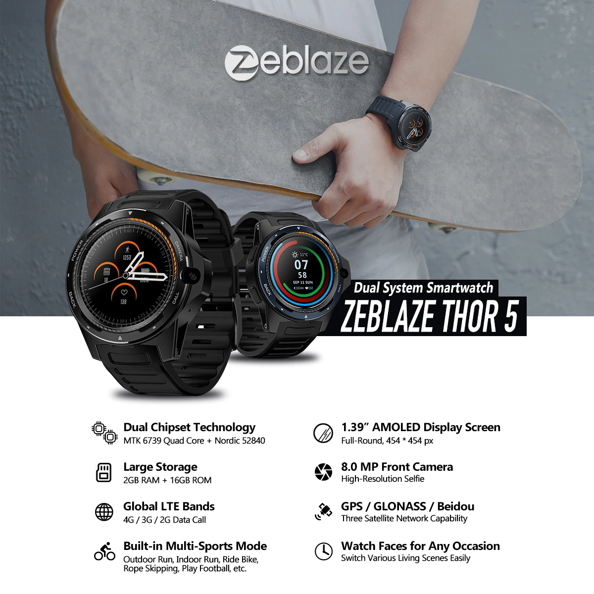 new zeblaze thor pro 3g gps