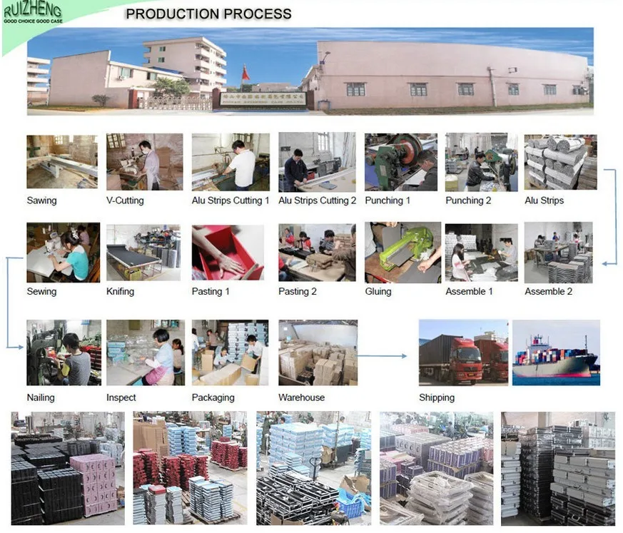 production process.JPG