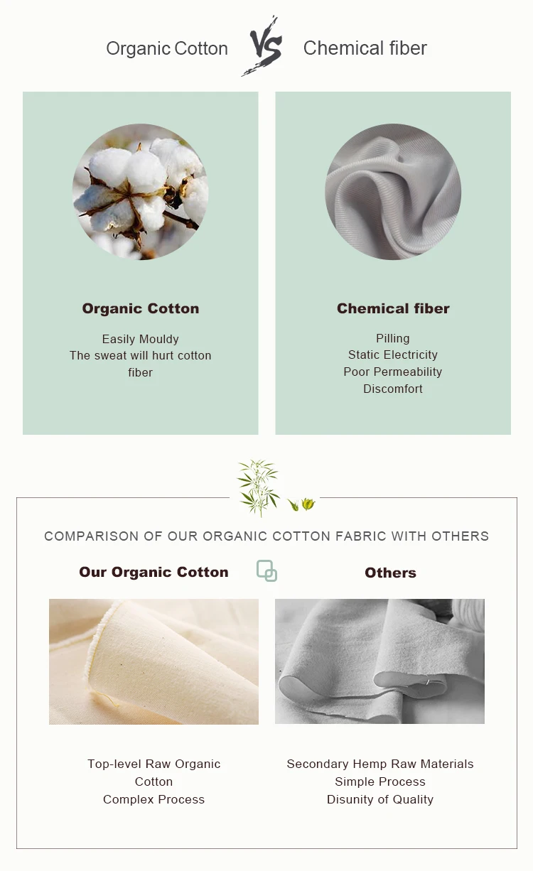 New Design Comfortable Organic Custom Print Cotton Fabric Wholesale