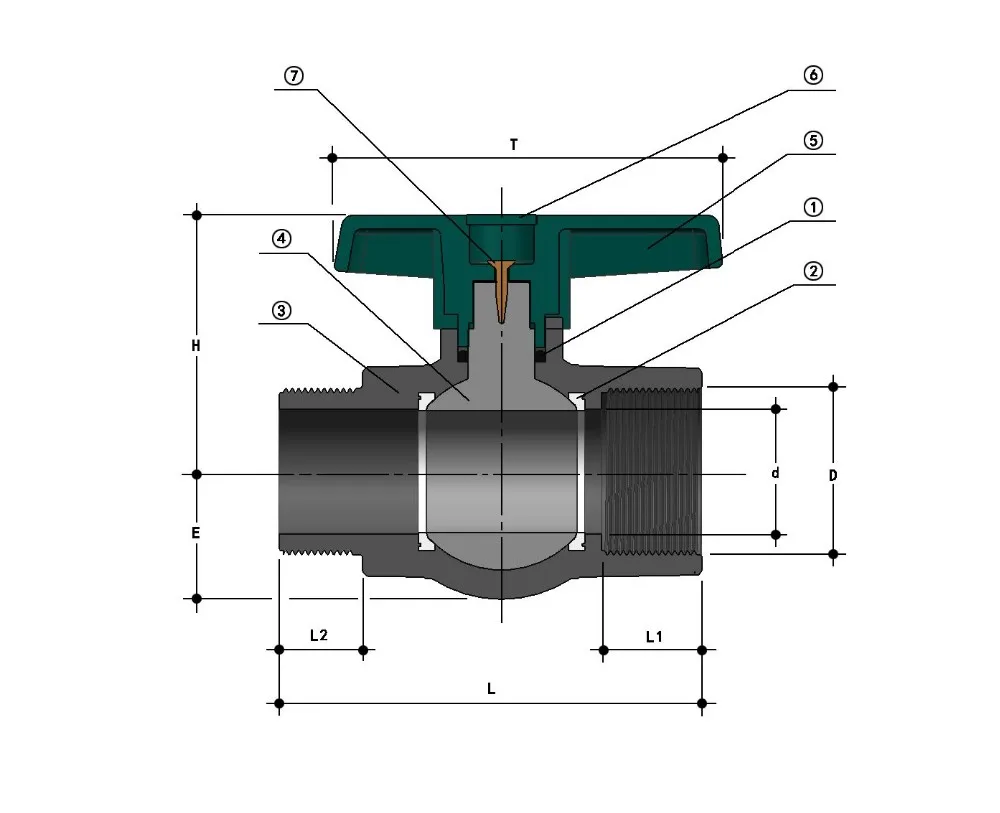PVC male and female Ball Valve 25mm to 63mm
