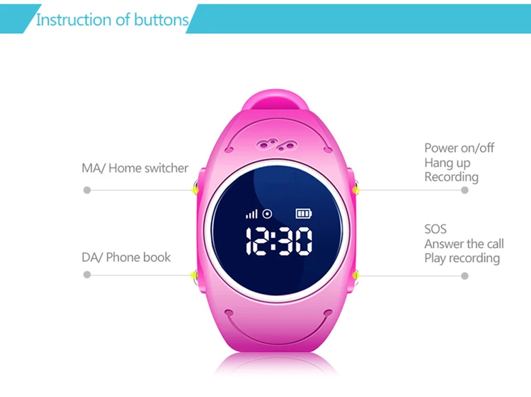 Hot Q520S GPS Wrist Watch WIFI IP68 Waterproof Kids Smartwatch