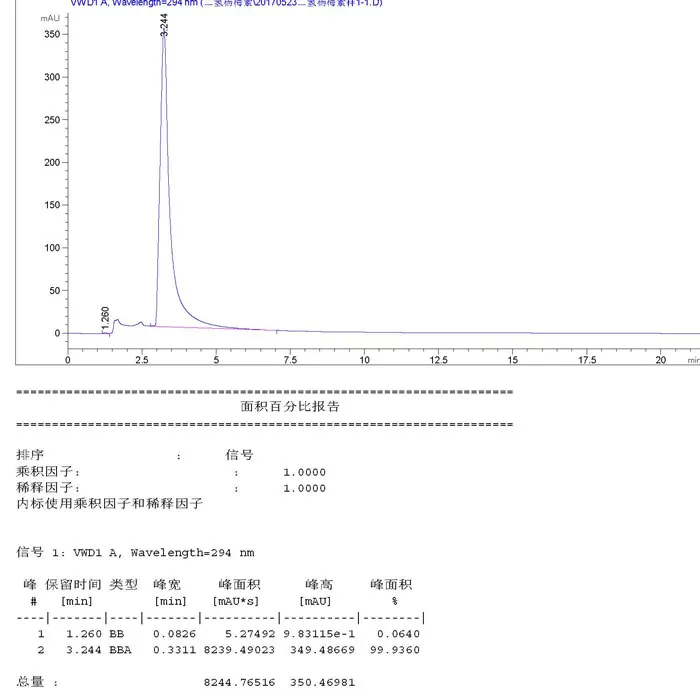 HPLC.jpg