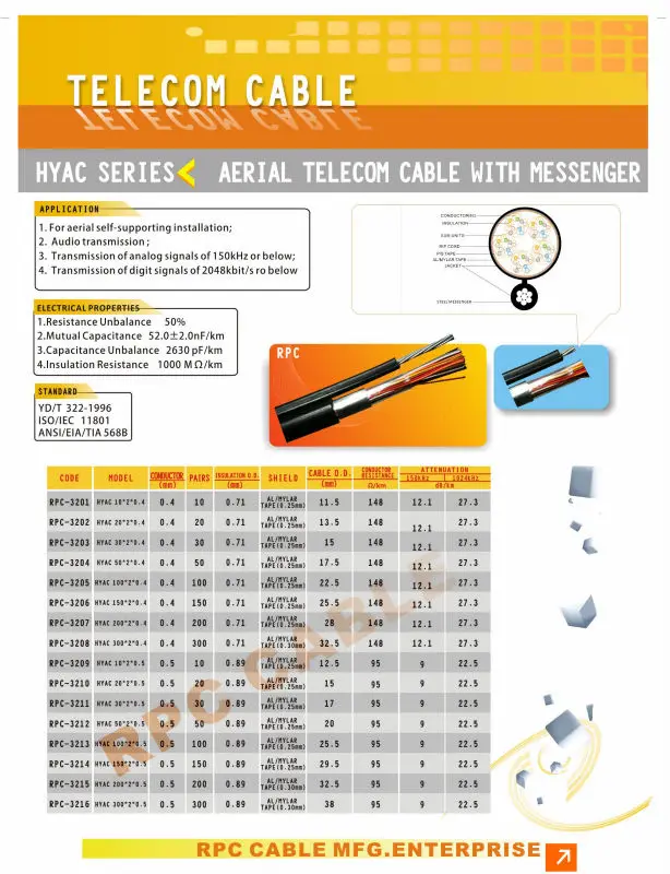 24 Awg / 26awg (0.4mm/0.5mm) 20 Pairs Pure Copper Aerial Telephone