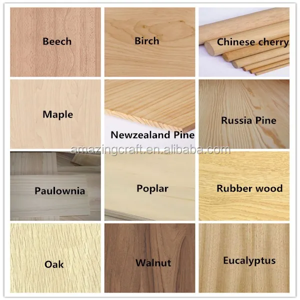 wood raw materials from Jinan Amazing Craft.jpg