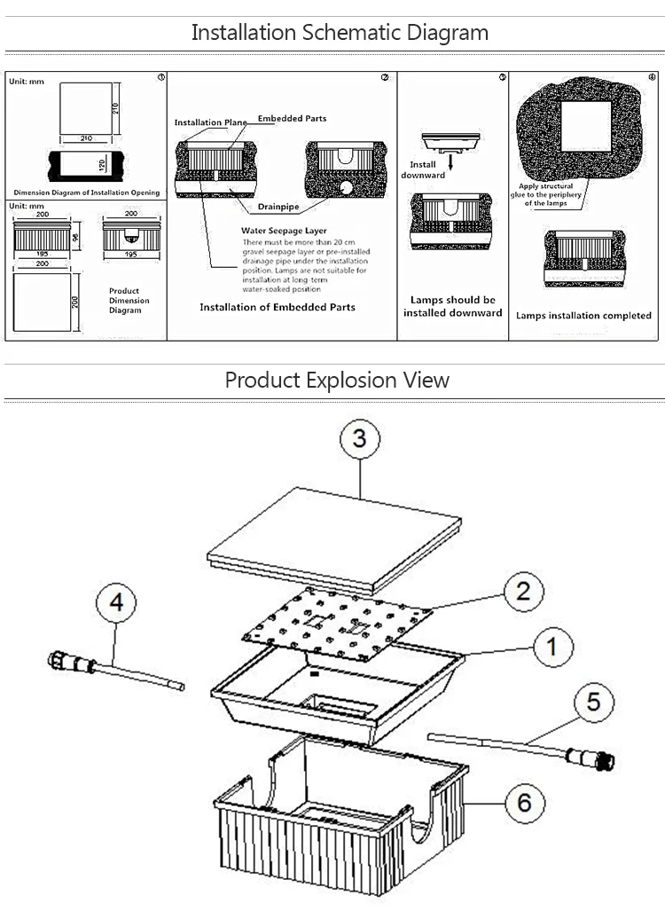 Modern Recessed square glass weight brick manufacturing IP65 7.2W Outdoor RGB Landscape Lamps brick led light
