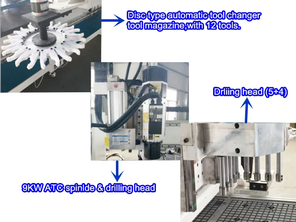 Router Atc Furniture Cabinet Cnc Boring Machine Router Atc Furniture Cabinet Cnc Boring Machine